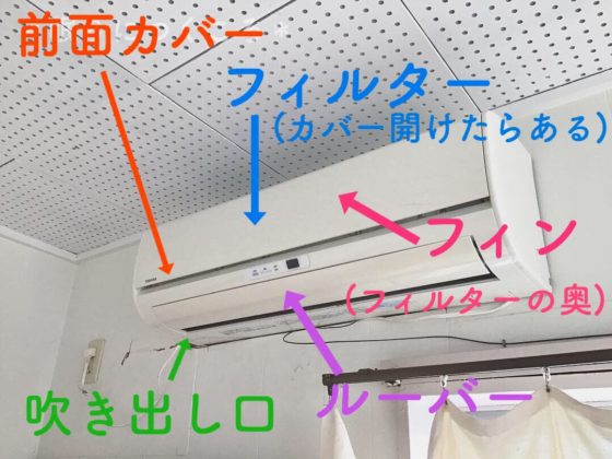 エアコン洗浄スプレーで掃除出来る各パーツの名前一覧