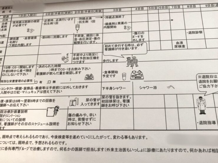 子宮筋腫核出術による入院・手術のスケジュール