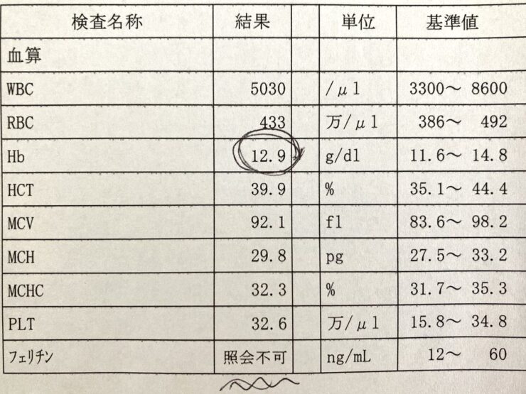 子宮筋腫核出術後2週間後の血液検査で貧血が改善した